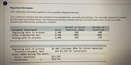 Required information (The following information applies to the questions displayed below.) The Carlberg Company has two manuf