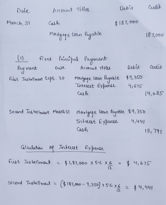 Cadis Debit Account Tittes Date Mauch, 31 Cash $ 187,000 |e lonn fayable 187,000 fy Pindpal Payment Debit andit Actount titl