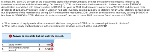 Matthew, Inc. owns 30 percent of the outstanding stock of Lindman Company and has the ability to significantly influence the
