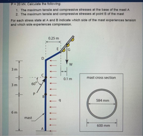 P = 20 kN. Calculate the following: 1. The maximum tensile and compressive stresses at the base of the mast A 2. The maximum