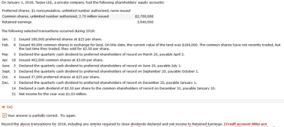On January 1, 2018, Tarjee Ltd., a private company, had the following shareholders equity accounts: Preferred shares, $1 non