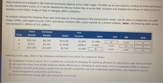 Most investors and analysts in the financial community observe a firms ROE closely. The ROE can be calculated by dividing th