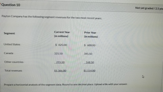 Question 10 Not yet graded/2.5 pts Payton Company has the following segment revenues for the two most recent years. Segment C