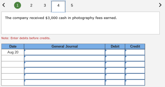 2 3 4 5 The company received $3,000 cash in photography fees earned. Note: Enter debits before credits. Date General Journal Debit Credit Aug 20