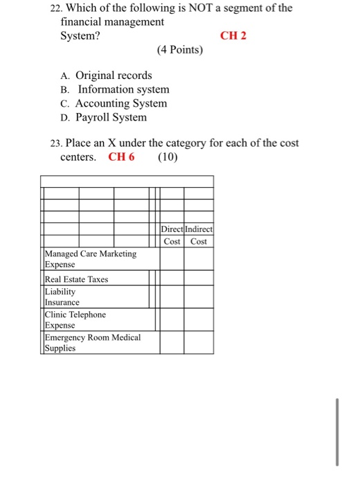 22. Which of the following is NOT a segment of the financial management System? CH2 (4 Points) A. Original records B. Informa