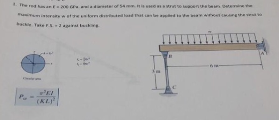 . The rod has an E= 200 GPa. and a diameter of 54 mm. It is used as a strut to support the beam. Determine the maximum intens