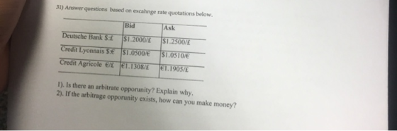 31) Answer questions based on excahnge rate quotations below. Deutsche Bank $:£ Credit Lyonnais e Credit Agricole €/£ Bid $1.