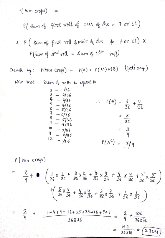 P Wan cr (Sun ofiret oil of pair 4 ieo11) or 1 Denote . p(win Cr Note thod Sum dt roll iu fo 따 3 6 5-4/36 /3 6 -6/36 5736 3C 36 10 _ 3136 6 刊9 31 , 36 3636 3636 36.36 支ハ36 t 16+25+25+16 49t ) 2 106 q36X36 36X36 36 X18 (0.304