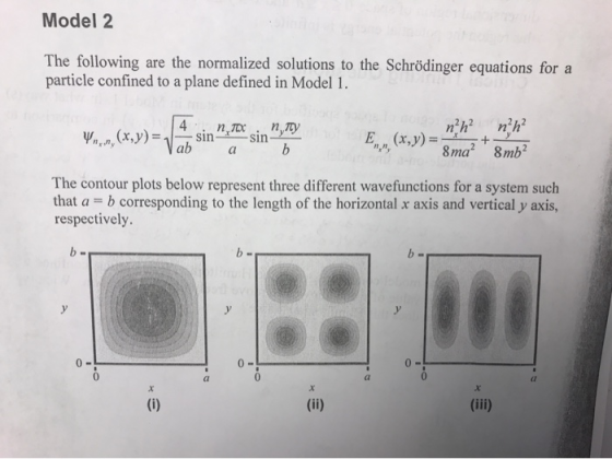 Model 2 The following are the normalized solutions to the Schrödinger equations for a particle confined to a plane defined in