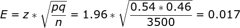 \large E=z*\sqrt{\frac{pq}{n}}=1.96*\sqrt{\frac{0.54*0.46}{3500}}=0.017