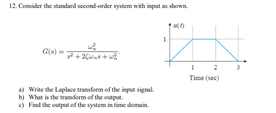 12. Consider the standard second-order system with input as shown. t u(t 2 1n. G(s) Time (sec) a) Write the Laplace transform of the input signal. b) What is the transform of the output c Find the output of the system in time domain.