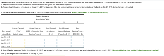 Zappits Autoparts Inc. issued $130,000 of 8%, 10-year bonds at a price of 86 on January 31, 2017. The market interest rate at