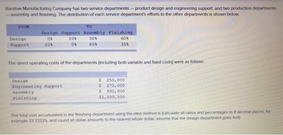 Barstow Manufacturing Company has two service departments-product design and engineering support, and two production departme