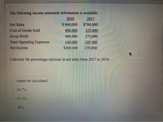 The following income statement information is available: 2018 2017 Net Sales $ 840,000 $700,000 Cost of Goods Sold 400,000 32