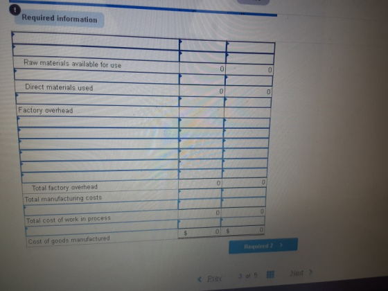 Required information Raw materials available for use Direct materials used Factory overhead 0 0 Total factory overhead Total