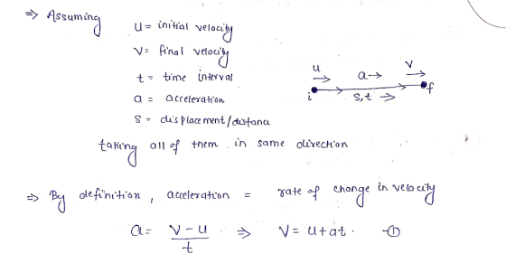 => Assuming u= initial velocity va final velocity ay f c > u t = time interval a = acceleration Set S = dis place ment/clista
