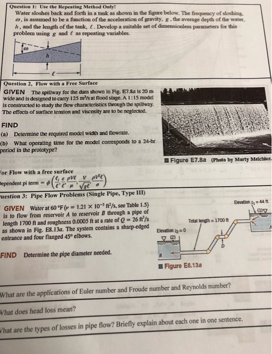 Question 1: Use the Repeating Method Only! Water sloshes back and forth in a tank as shown in the figure below. The frequency