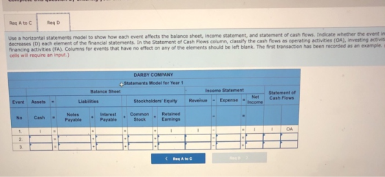 Reg A to Reg D Use a horizontal statements model to show how each event affects the balance sheet, income statement, and stat