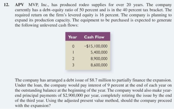 12. APV MVP, Inc., has produced rodeo supplies for over 20 years. The company currently has a debt-equity ratio of 50 percent