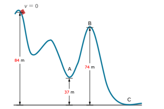 v=0 84 m 74 m 37 m