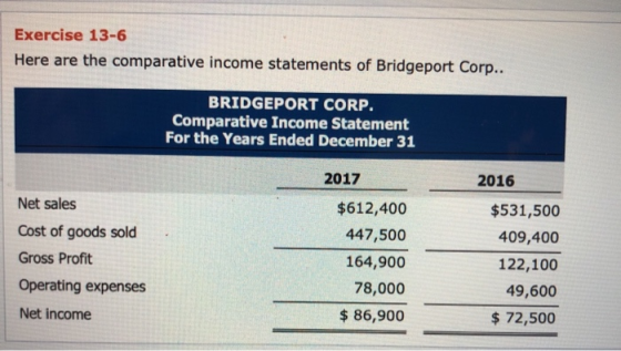 Exercise 13-6 Here are the comparative income statements of Bridgeport Corp.. BRIDGEPORT CORP. Comparative Income Statement F
