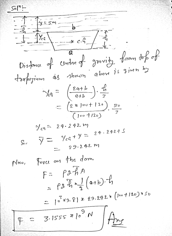 Solne y = 5m b tych h * c.G from top of above is given by Distance of centre of gravity trapezium as shown Ves = 1.) b 2 x 10