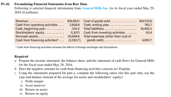 P1-42. Formulating Financial Statements from Raw Data Following is selected financial information from General Mills Inc. for