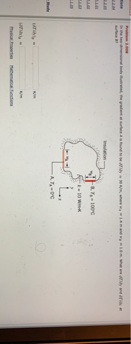 Problem 2.008 In the two-dimensional body illustrated, the gradient at surface A is found to be 07/ d surface B? 0 K/m, where