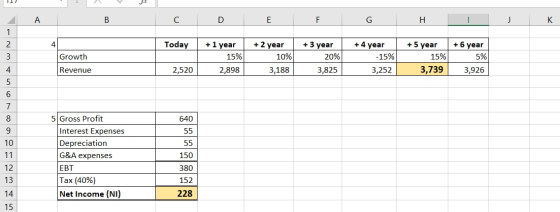 11/ . A B C D E F G H J K + 5 year | +6 year Today | +1 year 15% 2,520 2,898 | + 2 year 10% 3,188 Growth Revenue + 3 year 20%