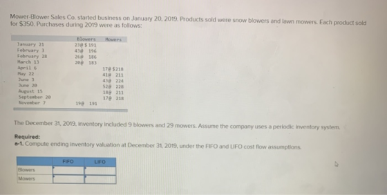 Mower-Blower Sales Co. started business on January 20, 2019. Products sold were snow blowers and lawn mowers. Each product so