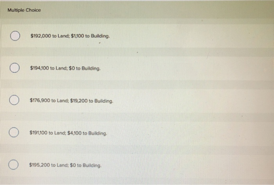 Multiple Choice O $192,000 to Land: $1,100 to Building. O $194,100 to Land; $0 to Building. $176,900 to Land: $19,200 to Buil