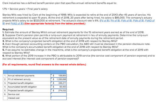 Clark Industries has a defined benefit pension plan that specifies annual retirement benefits equal to: 1.7% x Service years