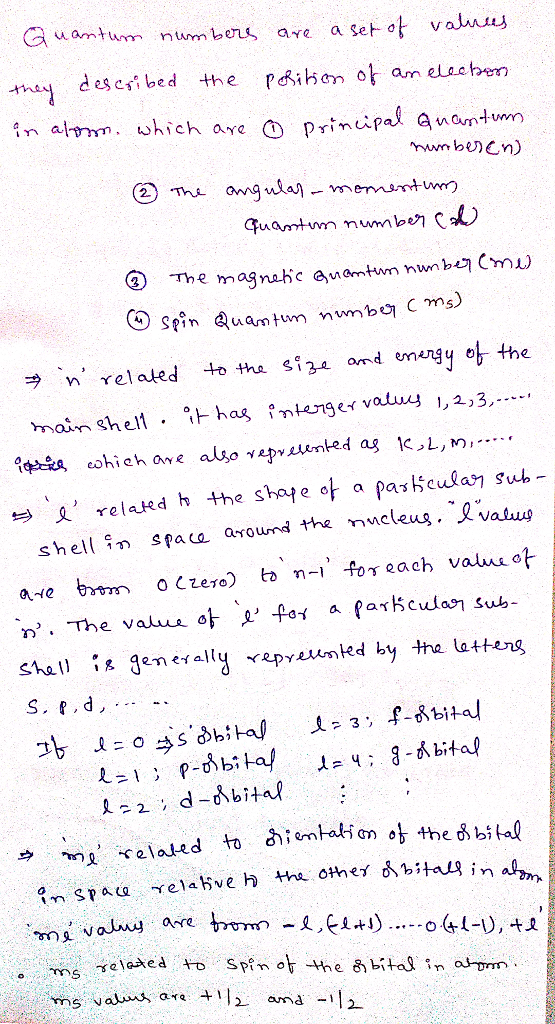 descsibed the ro am elacben al which are printip n related to the si24 and mangy of the shell spa aound the mncleus. & vasug