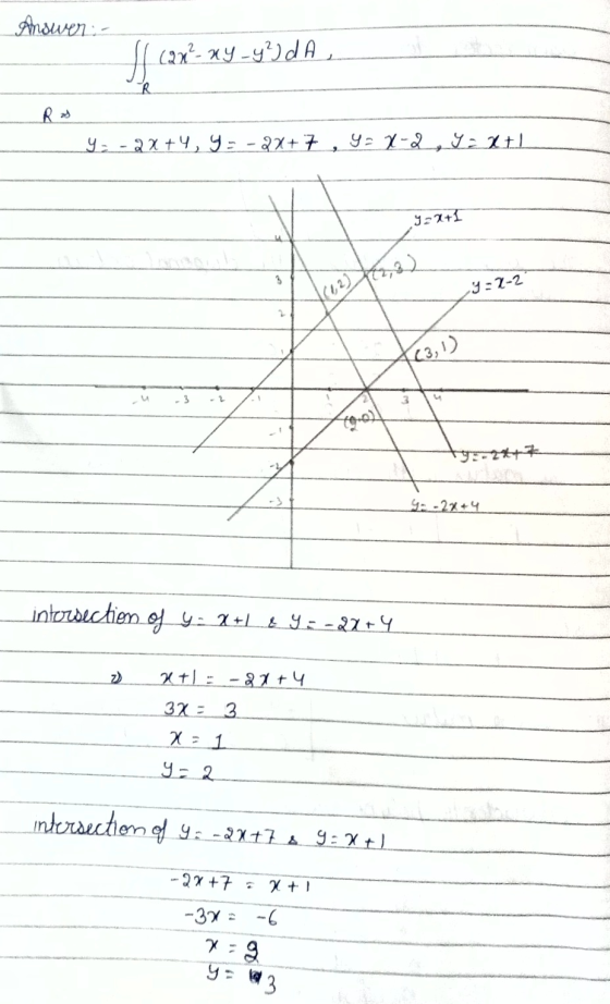 Answer: - Sf cax?-XY =y?)dA R ya_-2x+4, 9= -27+7,92 X-2, yalt 9:2+1 1=2-2 (12) 2 (3,1) 3 40-27+4 intersectien of y2+1 & Y = -