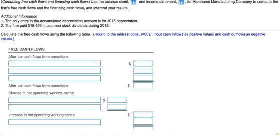 (Computing free cash flows and financing cash flows) Use the balance sheet, EEB, and income statement, .for Abrahams Manufacturing Company to compute the firms free cash flows and the financing cash flows, and interpret your results Additional Informatiorn 1. The only entry in the accumulated depreciation account is for 2015 depreciation 2. The firm paid $18,456 in common stock dividends during 2015 Calculate the free cash flows using the following table. (Round to the nearest dollar. NOTE: Input cash inflows as positive values and cash outflows as negative values.) FREE CASH FLOWS After-tax cash flows from operations After-tax cash flows from operations Change in net operating working capital Increase in net operating working capital