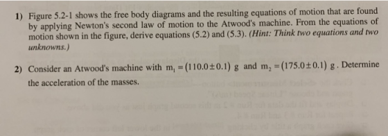 1) Figure 5.2-1 shows the free body diagrams and the resulting equations of motion that are found by applying Newtons second