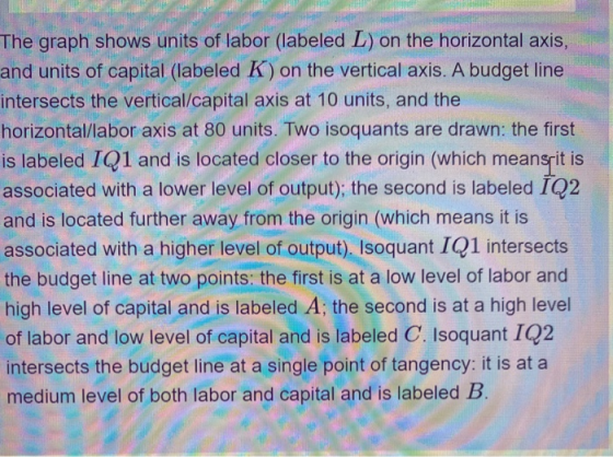 The graph shows units of labor (labeled L) on the horizontal axis, and units of capital (labeled K) on the vertical axis. A b