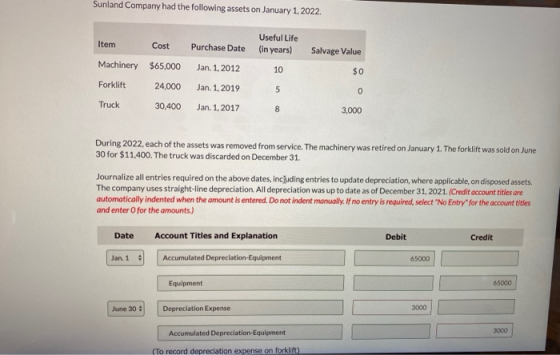 Sunland Company had the following assets on January 1, 2022. Useful Life Item Cost Purchase Date (in years) Salvage Value Mac