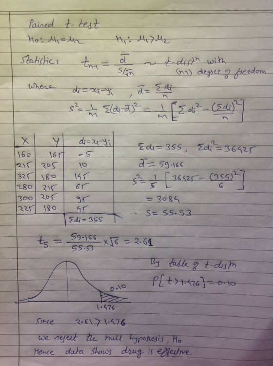 lained t test 16016-5 d 53:166 300 2o =3,084 55.53 o-1o 1.476 ince 2.6174576 Hence dta Shouds drug is eheuhve