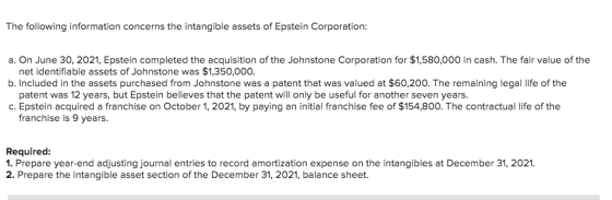 The following information concerns the intangible assets of Epstein Corporation: a. On June 30, 2021, Epstein completed the a