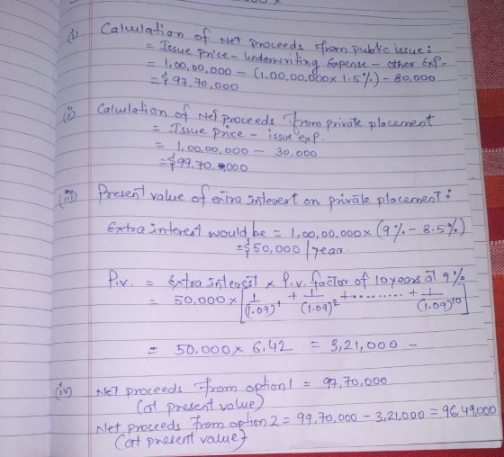 eneo Calculation of net proceeds from public issu = Issue price - underwriting Expense - other Ext = 1,00,60,000 - (100,00,00