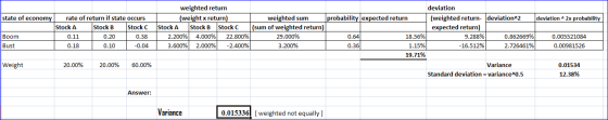 deviation ^2x probability state of economy rate of return if state occurs Stock A Stock B Stock C Boom 0.11 0.20 0.38 Bust 0.
