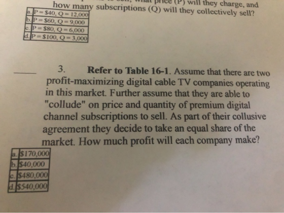 la IP will they charge, and how many subscriptions (Q) will they collectively sell? $40, Q - 12,000 b. P= $60, Q = 9,000 C. P