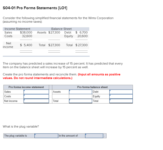 S04 01 Pro Forma Statements LO1 Consider The Following Simplified 