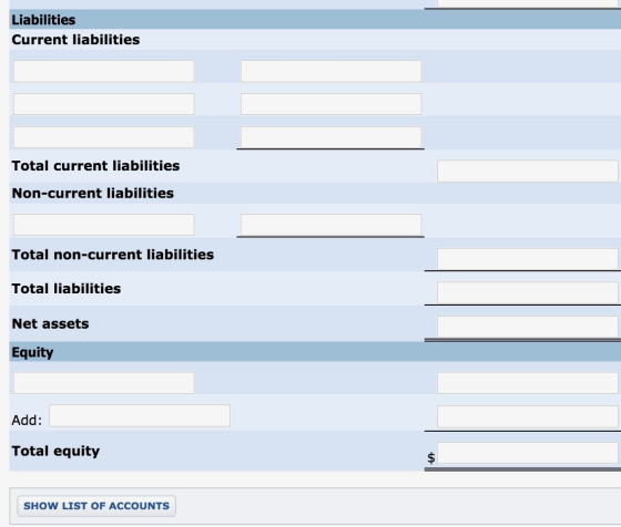 Liabilities Current liabilities Total current liabilities Non-current liabilities Total non-current liabilities Total liabili