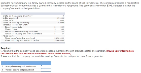 Ida Sidha Karya Company is a family-owned company located on the island of Bali in Indonesia. The company produces a handcraf