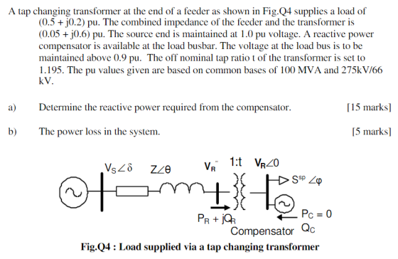 A tap changing transformer at the end of a feeder as shown in Fig.Q4 supplies a load of (0.5 + j0.2) pu. The combined impedance of the feeder and the transformer is 0.05+j0.6) pu. The source end is maintained at 1.0 pu voltage. A reactive power compensator is available at the load busbar. The voltage at the load bus is to be maintained above 0.9 pu. The off nominal tap ratio t of the transformer is set to 1.195. The pu values given are based on common bases of 100 MVA and 275k V/66 kV a) Determine the reactive power required from the compensator 15 marks] b) The power loss in the system. 5 marks] PR +A Compensator Qc Fig.Q4 : Load supplied via a tap changing transformer