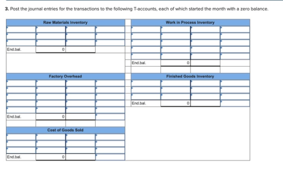 3. Post the journal entries for the transactions to the following T-accounts, each of which started the month with a zero bal
