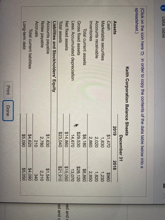 Data Table (Click on the icon here spreadsheet.) in order to copy the contents of the data table below into a Keith Corporati
