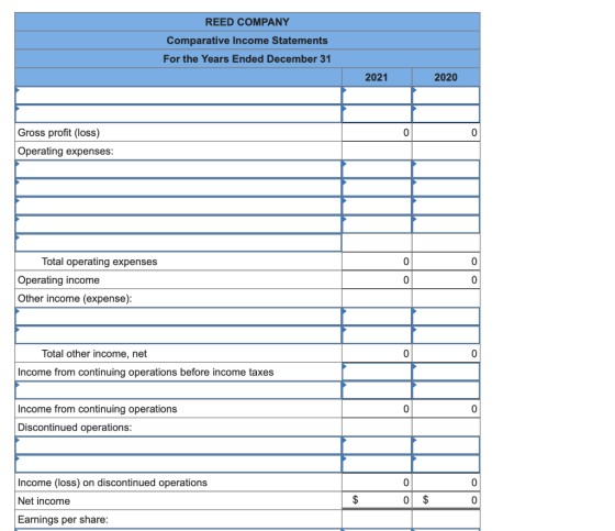 REED COMPANY Comparative Income Statements For the Years Ended December 31 2021 2020 0 0 Gross profit (loss) Operating expens